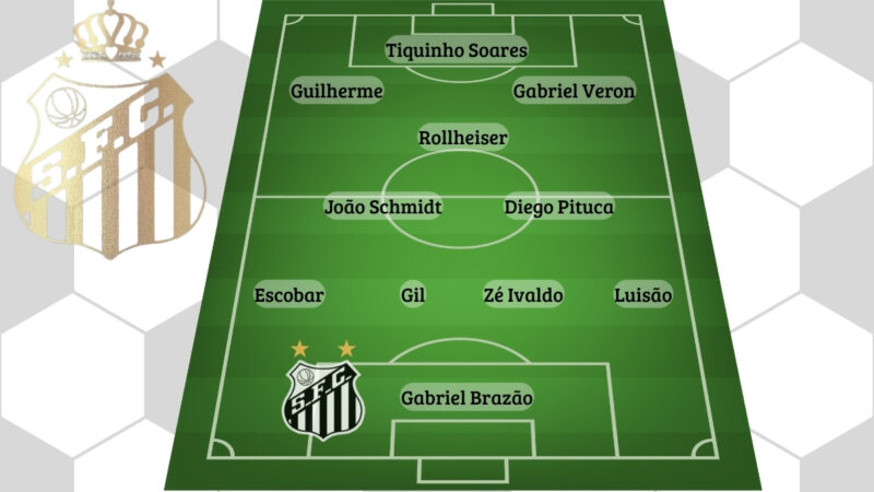 Escalação do Santos para enfrentar o Red Bull Bragantino: Neymar fora, Sampaio mantém time divulgado