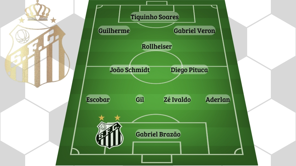 Escalação do Santos para o jogo contra o CRB: Cléber Xavier prepara time com Aderlan titular
